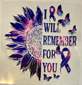 Cancer